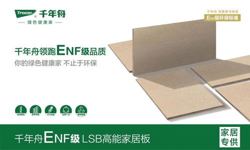 2024板材十大品牌盤點(diǎn) 市場(chǎng)與口碑雙重認(rèn)證，力森新型建材表現(xiàn)如何？